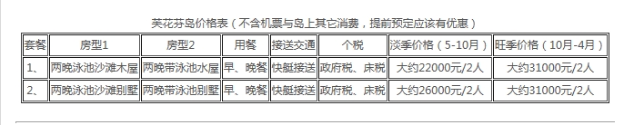 马尔代夫芙花芬岛旅游报价