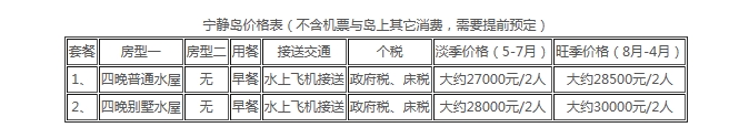 马尔代夫宁静岛报价